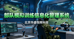 半实物仿实：供给可拟配备